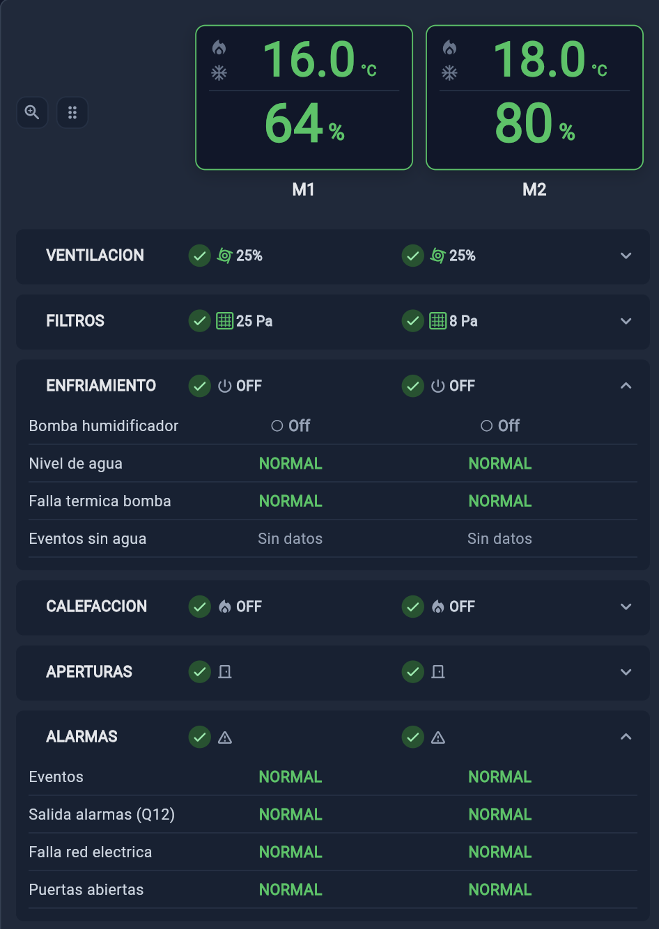 Alarmas de enfriamiento de AgroData Monitor